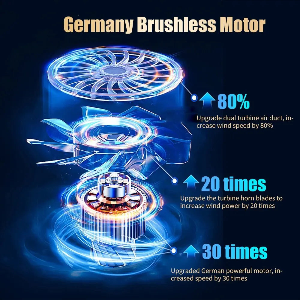 Portable Car Vacuum