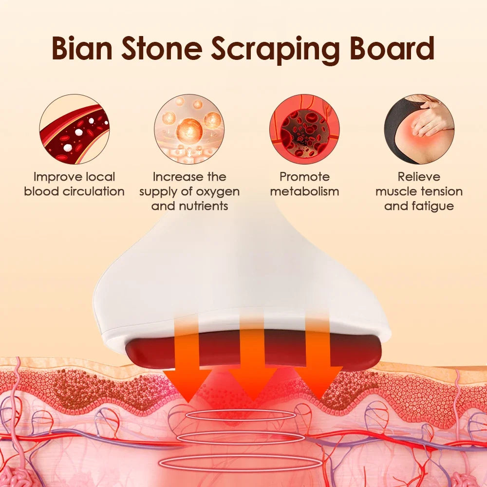 Eye Beauty Device