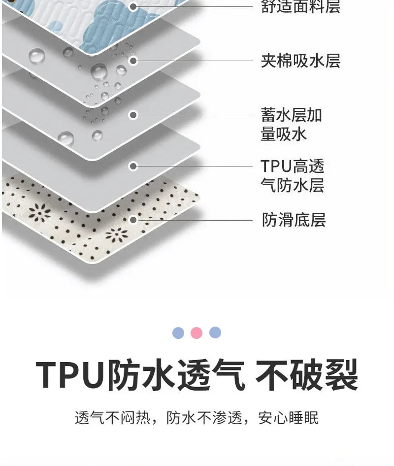 Waterproof Mattress Protector