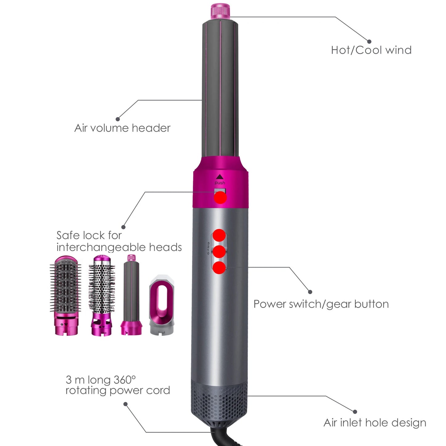 5-in-1 Hairdryer