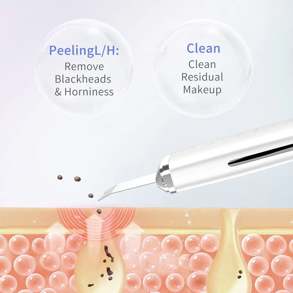 Electric Skin Scrubber
