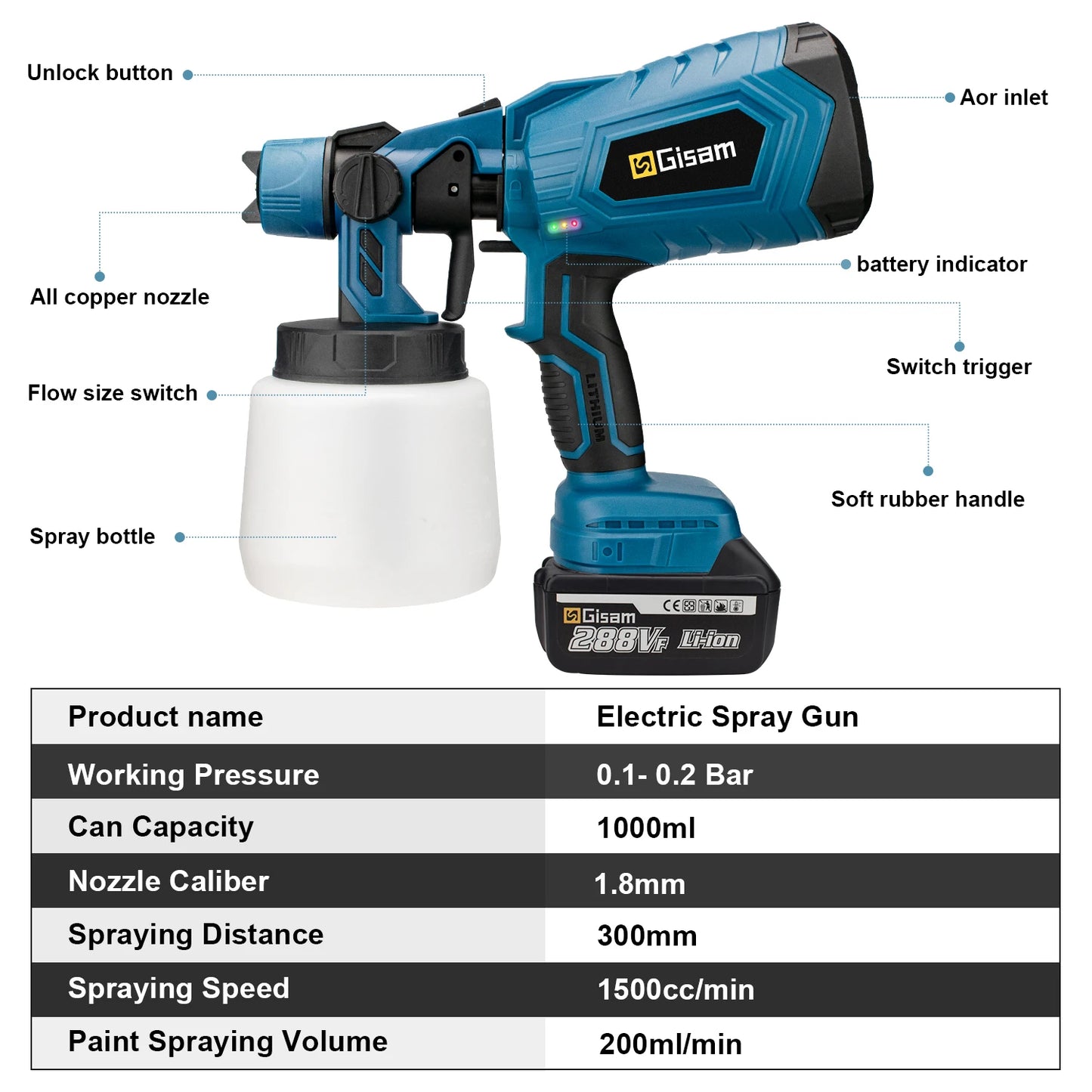Cordless Paint Sprayer