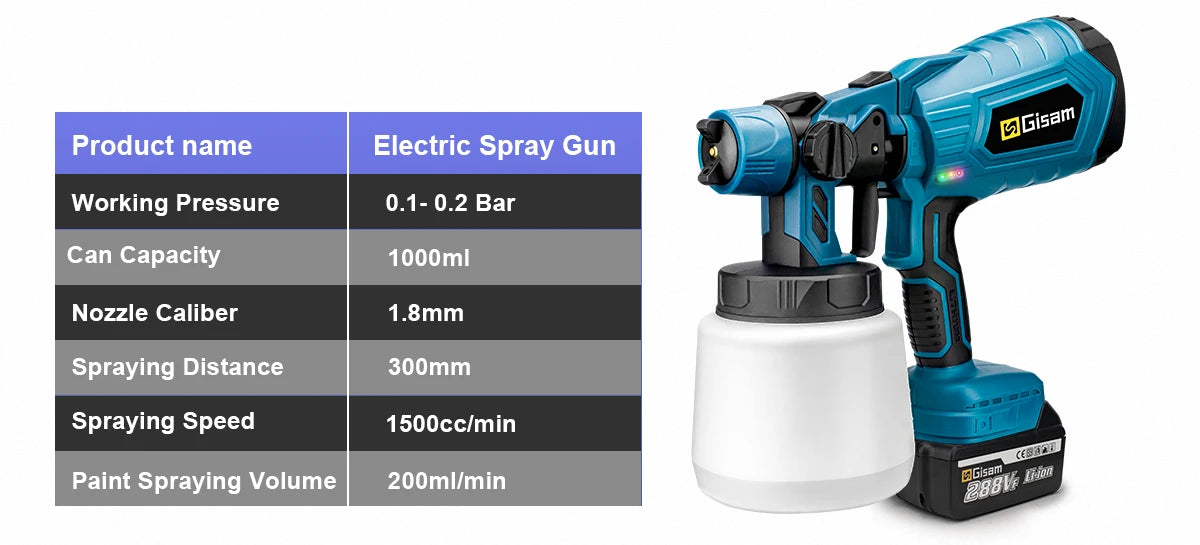 Cordless Paint Sprayer