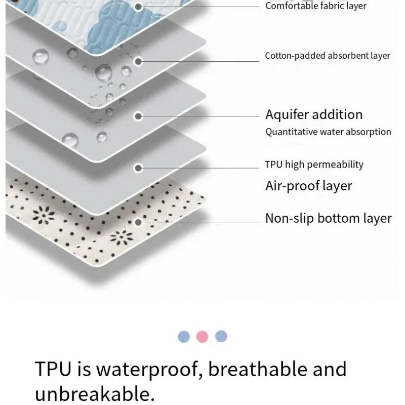 Waterproof Mattress Protector