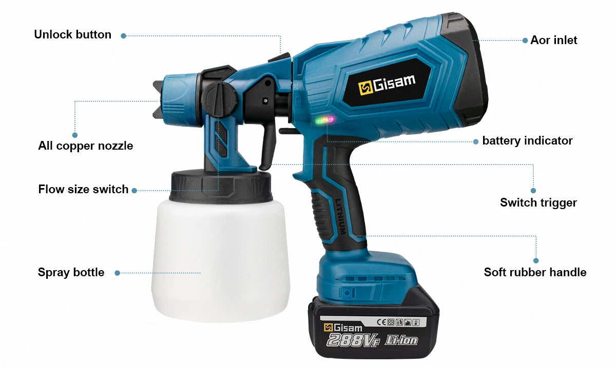 Cordless Paint Sprayer