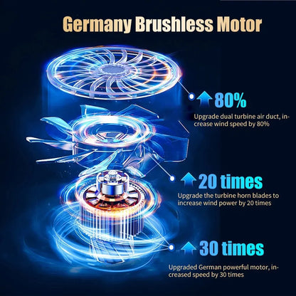 Portable Car Vacuum