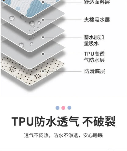 Waterproof Mattress Protector
