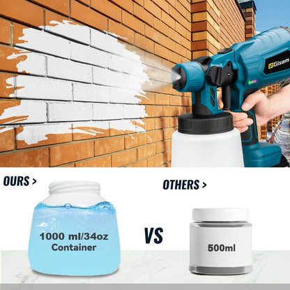 Cordless Paint Sprayer