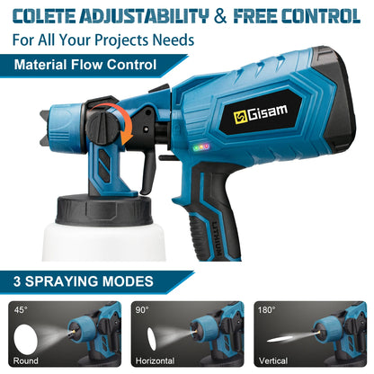 Cordless Paint Sprayer