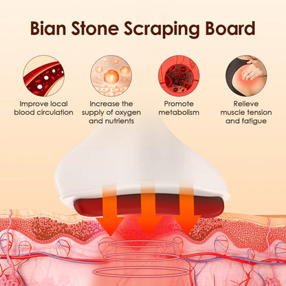 Eye Beauty Device
